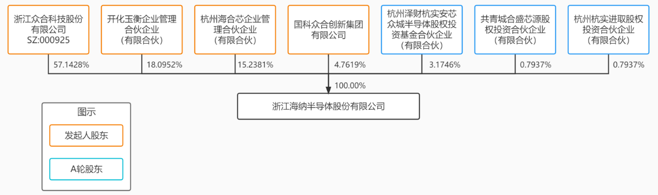 微信图片_20220905101809.png 微信图片_20220905101809.png